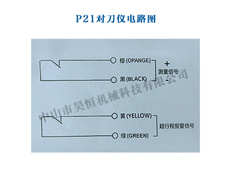 P21對刀儀(圖4)