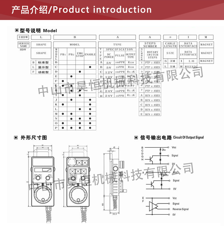 永進機電子手輪2(圖4)