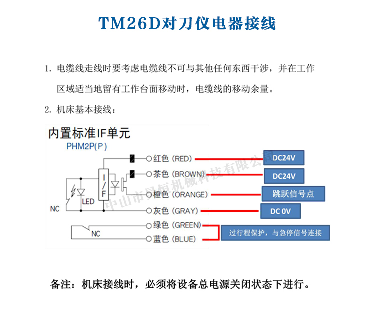 TM26D(圖6)